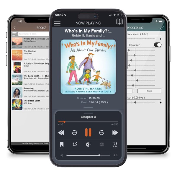 Download fo free audiobook Who's in My Family?: All about Our Families by Robie H. Harris and Nadine Bernard Westcott and listen anywhere on your iOS devices in the ListenBook app.