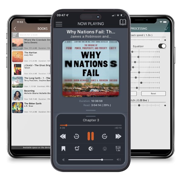 Download fo free audiobook Why Nations Fail: The Origins of Power, Prosperity, and Poverty by James a Robinson and Daron Acemoglu and listen anywhere on your iOS devices in the ListenBook app.