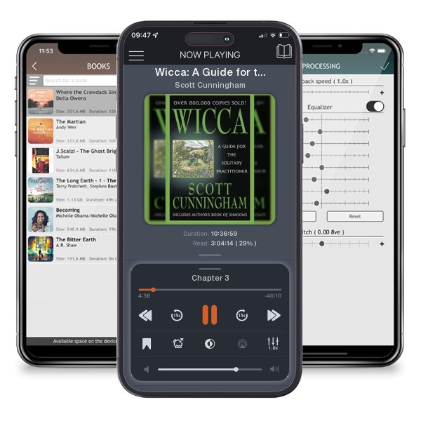 Download fo free audiobook Wicca: A Guide for the Solitary Practitioner by Scott Cunningham and listen anywhere on your iOS devices in the ListenBook app.