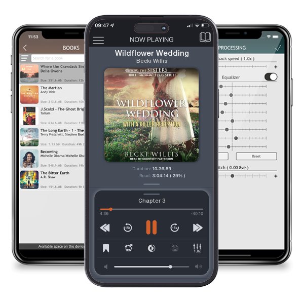 Download fo free audiobook Wildflower Wedding by Becki Willis and listen anywhere on your iOS devices in the ListenBook app.