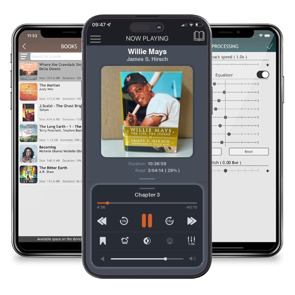 Download fo free audiobook Willie Mays by James S. Hirsch and listen anywhere on your iOS devices in the ListenBook app.