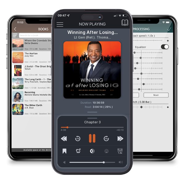 Download fo free audiobook Winning After Losing: Building Resilient Teams by Lt Gen (Ret ). Thomas P. Bostick and listen anywhere on your iOS devices in the ListenBook app.