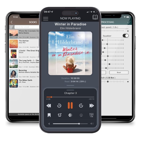 Download fo free audiobook Winter in Paradise by Elin Hilderbrand and listen anywhere on your iOS devices in the ListenBook app.