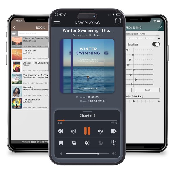 Download fo free audiobook Winter Swimming: The Nordic Way Towards a Healthier and... by Susanna Søberg and listen anywhere on your iOS devices in the ListenBook app.