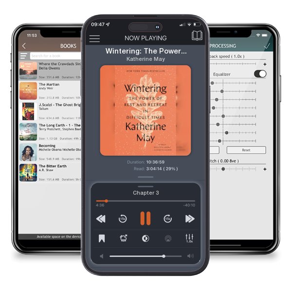 Download fo free audiobook Wintering: The Power of Rest and Retreat in Difficult Times by Katherine May and listen anywhere on your iOS devices in the ListenBook app.