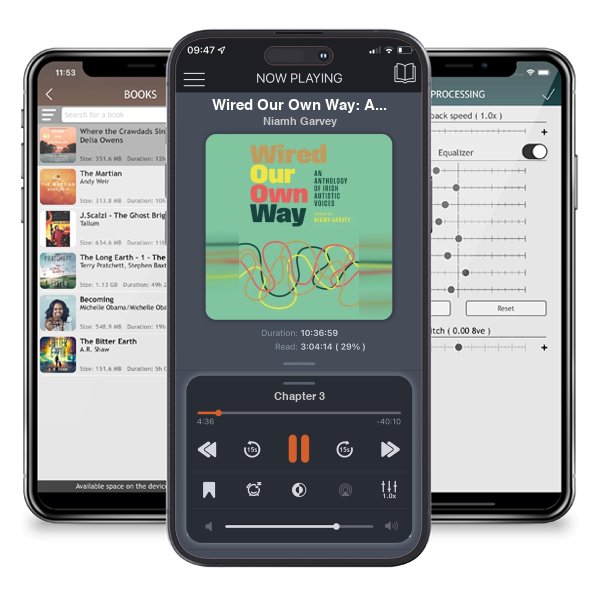 Download fo free audiobook Wired Our Own Way: An Anthology of Irish Autistic Voices by Niamh Garvey and listen anywhere on your iOS devices in the ListenBook app.