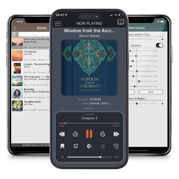 Download fo free audiobook Wisdom from the Ancients by Simon Swain and listen anywhere on your iOS devices in the ListenBook app.