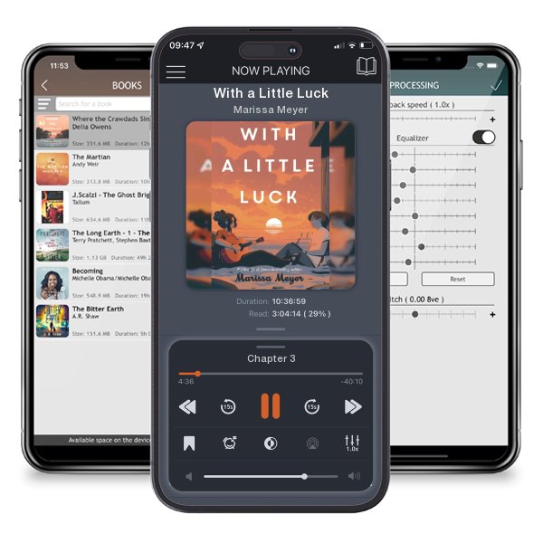 Download fo free audiobook With a Little Luck by Marissa Meyer and listen anywhere on your iOS devices in the ListenBook app.