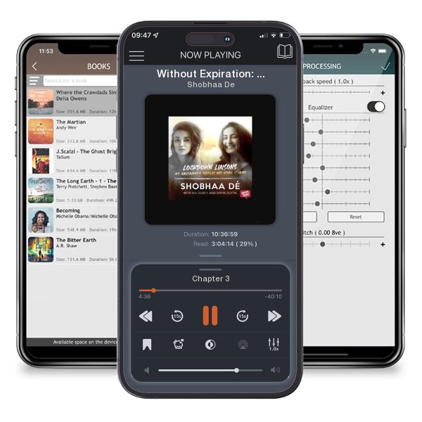 Download fo free audiobook Without Expiration: A Personal Anthology by Shobhaa De and listen anywhere on your iOS devices in the ListenBook app.