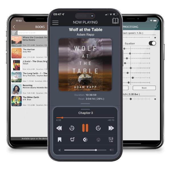 Download fo free audiobook Wolf at the Table by Adam Rapp and listen anywhere on your iOS devices in the ListenBook app.