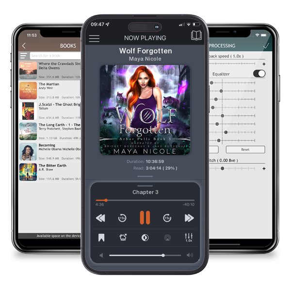 Download fo free audiobook Wolf Forgotten by Maya Nicole and listen anywhere on your iOS devices in the ListenBook app.