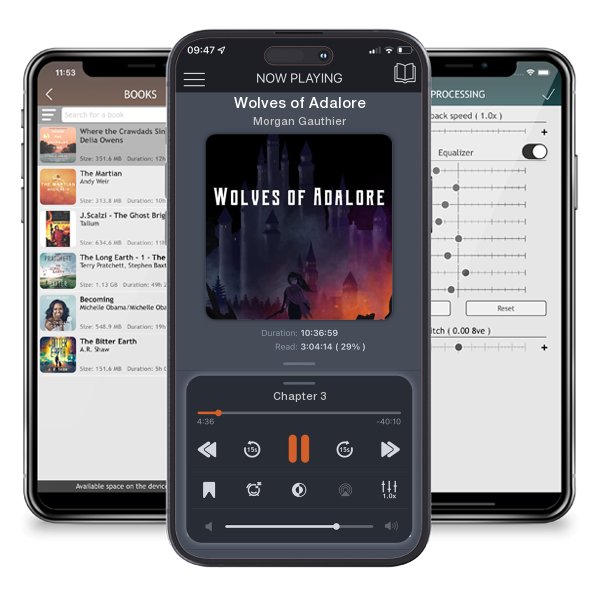 Download fo free audiobook Wolves of Adalore by Morgan Gauthier and listen anywhere on your iOS devices in the ListenBook app.