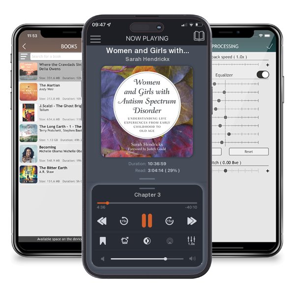 Download fo free audiobook Women and Girls with Autism Spectrum Disorder by Sarah Hendrickx and listen anywhere on your iOS devices in the ListenBook app.