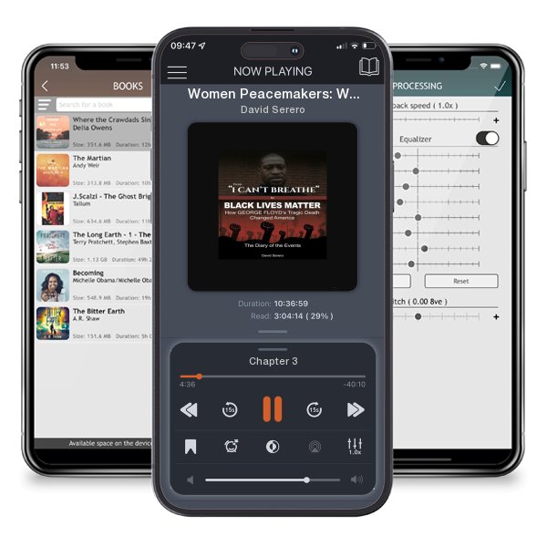 Download fo free audiobook Women Peacemakers: What We Can Learn From Them by David Serero and listen anywhere on your iOS devices in the ListenBook app.