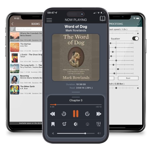 Download fo free audiobook Word of Dog by Mark Rowlands and listen anywhere on your iOS devices in the ListenBook app.