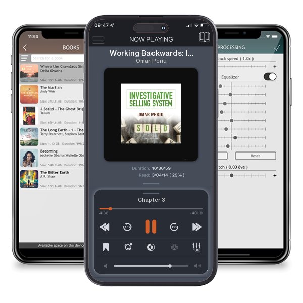 Download fo free audiobook Working Backwards: Insights, Stories, and Secrets from Inside Amazon by Omar Periu and listen anywhere on your iOS devices in the ListenBook app.