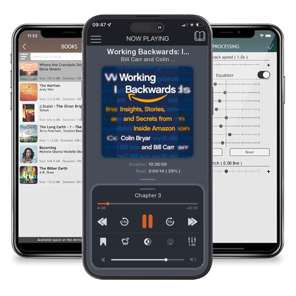 Download fo free audiobook Working Backwards: Insights, Stories, and Secrets from Inside... by Bill Carr and Colin Bryar and listen anywhere on your iOS devices in the ListenBook app.