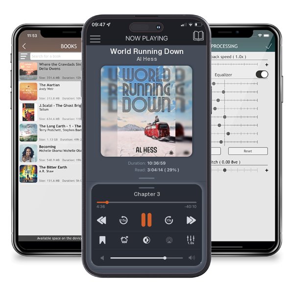 Download fo free audiobook World Running Down by Al Hess and listen anywhere on your iOS devices in the ListenBook app.