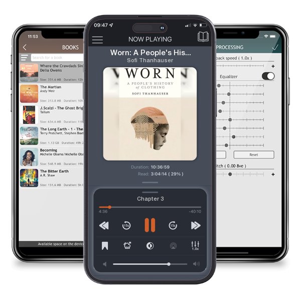 Download fo free audiobook Worn: A People's History of Clothing by Sofi Thanhauser and listen anywhere on your iOS devices in the ListenBook app.