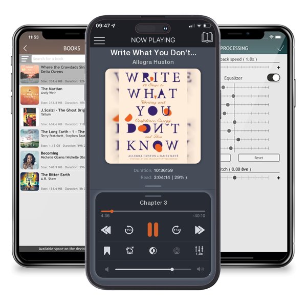 Download fo free audiobook Write What You Don't Know by Allegra Huston and listen anywhere on your iOS devices in the ListenBook app.