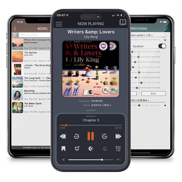 Download fo free audiobook Writers & Lovers by Lily King and listen anywhere on your iOS devices in the ListenBook app.