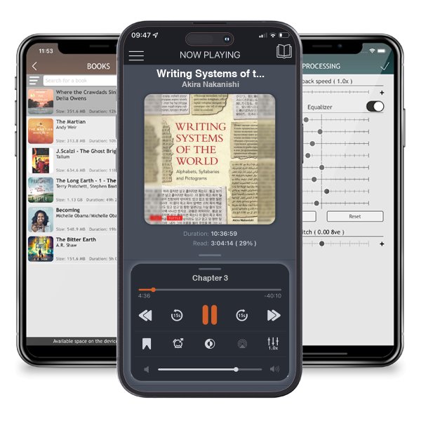 Download fo free audiobook Writing Systems of the World by Akira Nakanishi and listen anywhere on your iOS devices in the ListenBook app.