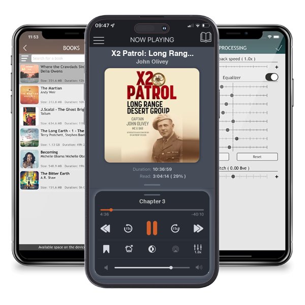 Download fo free audiobook X2 Patrol: Long Range Desert Group September–November 1943 by John Olivey and listen anywhere on your iOS devices in the ListenBook app.