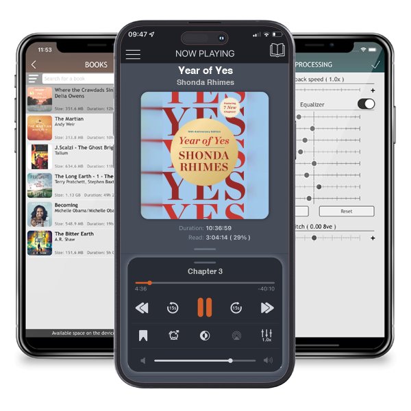 Download fo free audiobook Year of Yes by Shonda Rhimes and listen anywhere on your iOS devices in the ListenBook app.