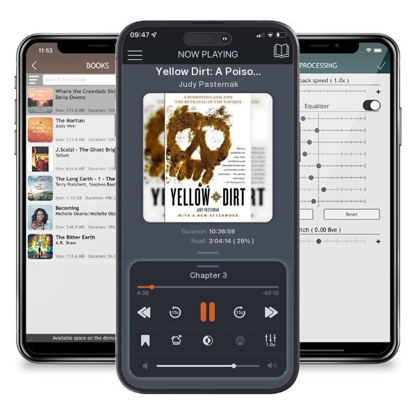 Download fo free audiobook Yellow Dirt: A Poisoned Land and the Betrayal of the Navajos by Judy Pasternak and listen anywhere on your iOS devices in the ListenBook app.