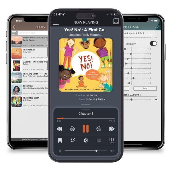 Download fo free audiobook Yes! No!: A First Conversation about Consent by Jessica Ralli, Megan Madison,  et al. and listen anywhere on your iOS devices in the ListenBook app.