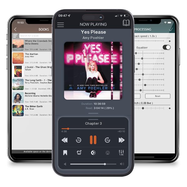 Download fo free audiobook Yes Please by Amy Poehler and listen anywhere on your iOS devices in the ListenBook app.