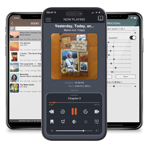 Download fo free audiobook Yesterday, Today, and Forever by Maria von Trapp and listen anywhere on your iOS devices in the ListenBook app.