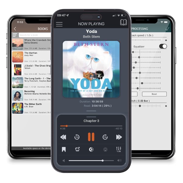 Download fo free audiobook Yoda by Beth Stern and listen anywhere on your iOS devices in the ListenBook app.