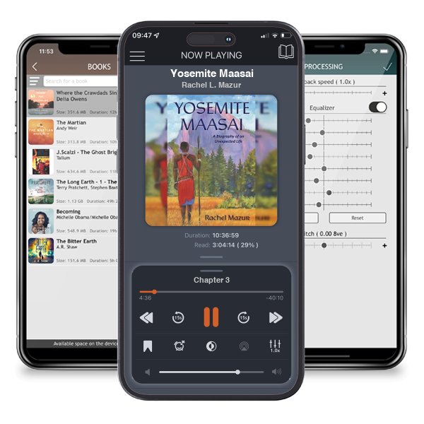 Download fo free audiobook Yosemite Maasai by Rachel L. Mazur and listen anywhere on your iOS devices in the ListenBook app.