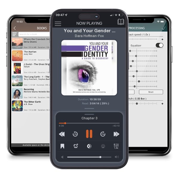 Download fo free audiobook You and Your Gender Identity: A Guide to Discovery by Dara Hoffman-Fox and listen anywhere on your iOS devices in the ListenBook app.