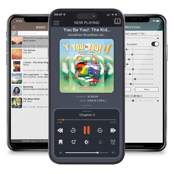Download fo free audiobook You Be You!: The Kid's Guide to Gender, Sexuality, and Family by Jonathan Branfman and Julie Benbassat and listen anywhere on your iOS devices in the ListenBook app.