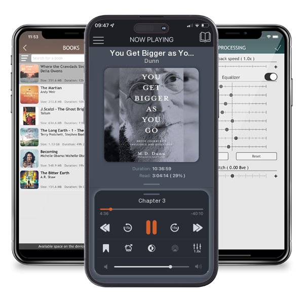 Download fo free audiobook You Get Bigger as You Go: Bruce Cockburn's Influence and Evolution by Dunn and listen anywhere on your iOS devices in the ListenBook app.