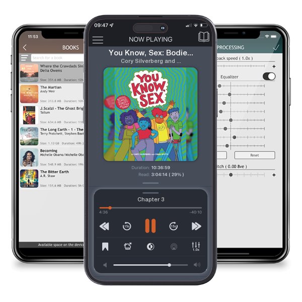 Download fo free audiobook You Know, Sex: Bodies, Gender, Puberty, and Other Things by Cory Silverberg and Fiona Smyth and listen anywhere on your iOS devices in the ListenBook app.