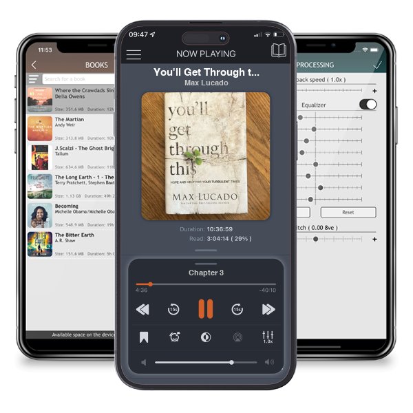 Download fo free audiobook You'll Get Through this by Max Lucado and listen anywhere on your iOS devices in the ListenBook app.