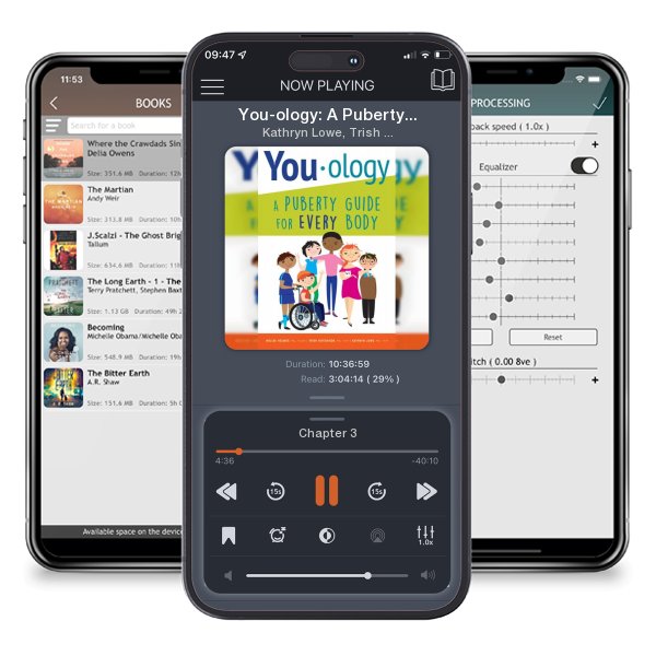 Download fo free audiobook You-ology: A Puberty Guide for Every Body by Kathryn Lowe, Trish Hutchison,  et al. and listen anywhere on your iOS devices in the ListenBook app.