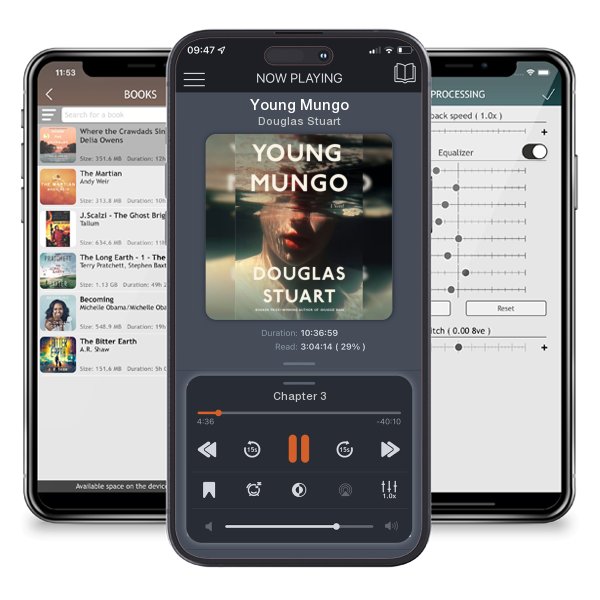 Download fo free audiobook Young Mungo by Douglas Stuart and listen anywhere on your iOS devices in the ListenBook app.