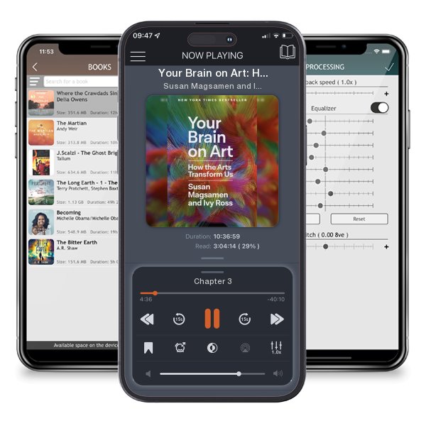 Download fo free audiobook Your Brain on Art: How the Arts Transform Us by Susan Magsamen and Ivy Ross and listen anywhere on your iOS devices in the ListenBook app.