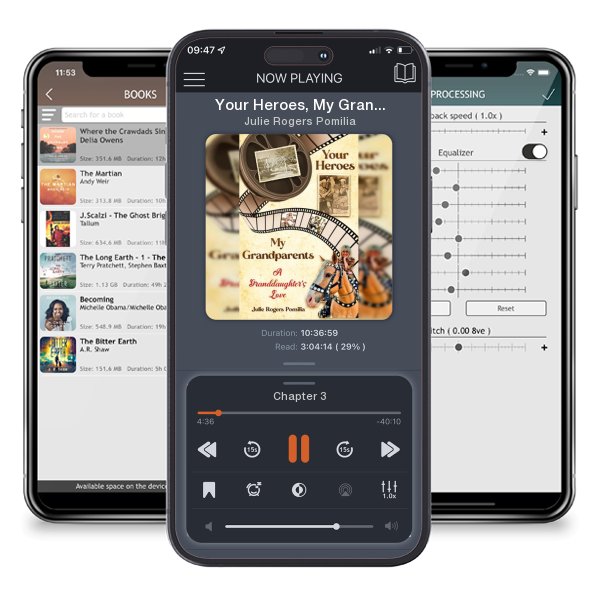 Download fo free audiobook Your Heroes, My Grandparents: A Granddaughter's Love by Julie Rogers Pomilia and listen anywhere on your iOS devices in the ListenBook app.