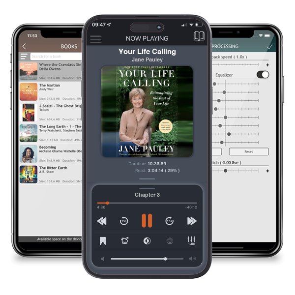 Download fo free audiobook Your Life Calling by Jane Pauley and listen anywhere on your iOS devices in the ListenBook app.