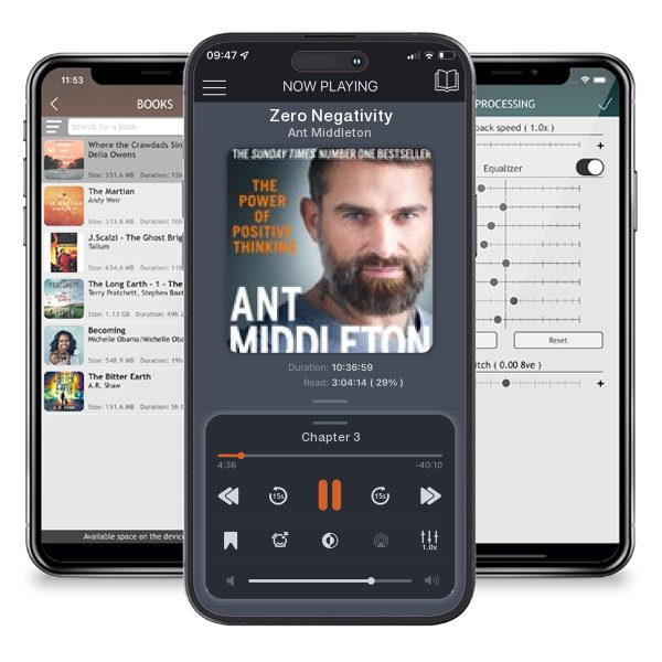 Download fo free audiobook Zero Negativity by Ant Middleton and listen anywhere on your iOS devices in the ListenBook app.