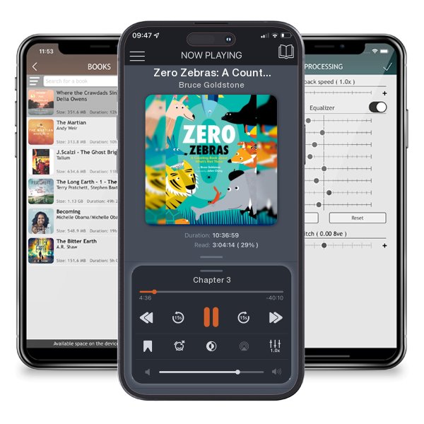 Download fo free audiobook Zero Zebras: A Counting Book about What’s Not There by Bruce Goldstone and listen anywhere on your iOS devices in the ListenBook app.